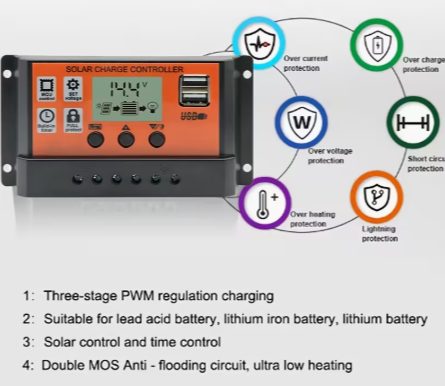 Vista 4 de Controlador de carga solar PWM 60A